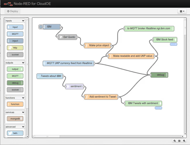 Early version of Node-RED interface showing visual flow-based programming with connected nodes