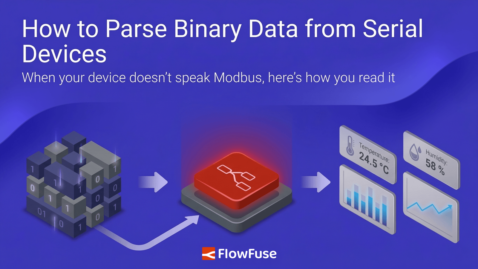Image representing How to Parse Binary Data from Serial Devices